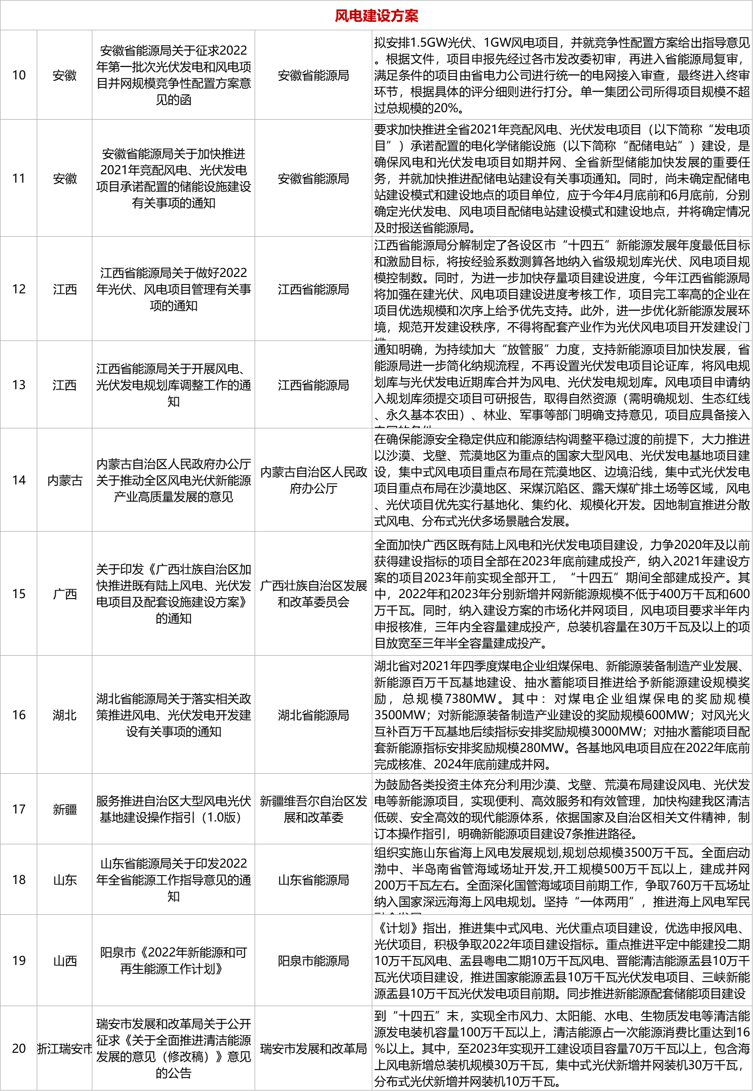 風電圖3.png